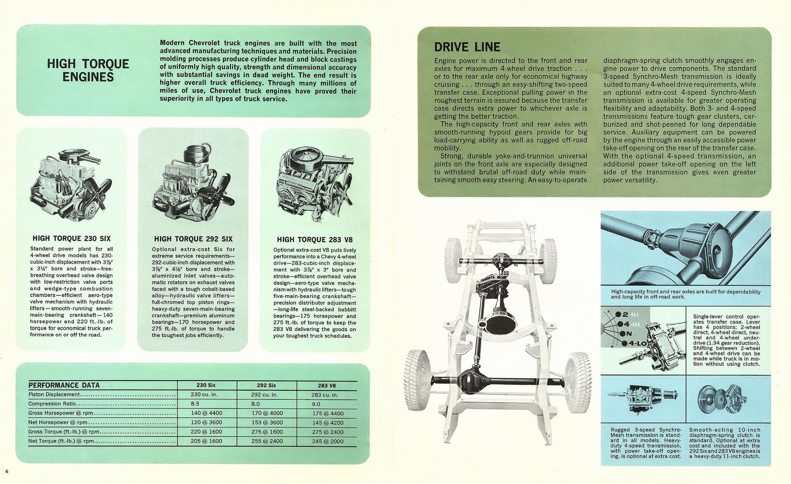 n_1965 Chevrolet 4WD-06-07.jpg